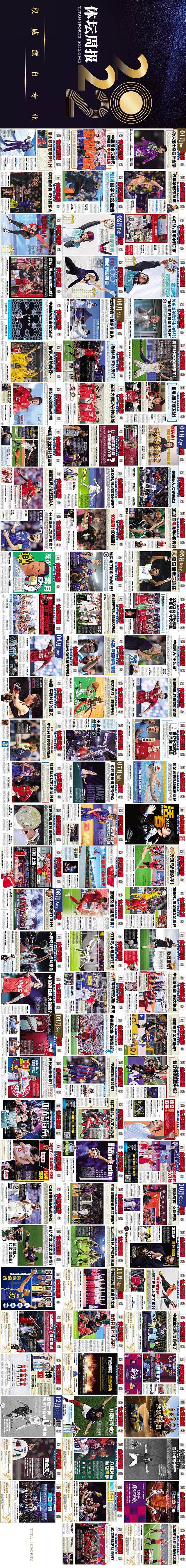 开云体育官网-101个头版，记录2022体坛大事小情